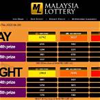malaysia lottery result